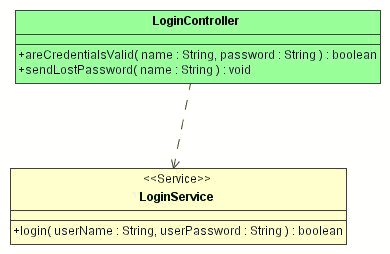 howto/org/andromda/test/back-end.gif