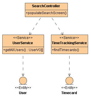 Search Controller