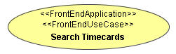 Search Timecards Use Case