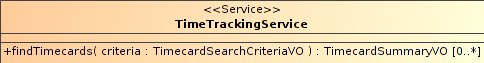 TimeTrackingService