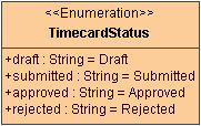 TimecardStatus