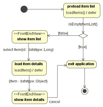 images/example-activity.gif